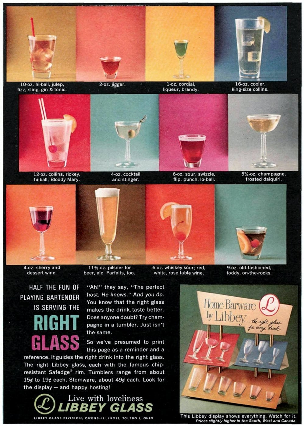 Libbey guide to cocktail glasses